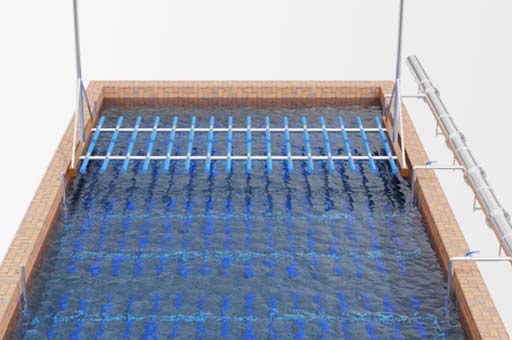 可提升曝气系统的优点